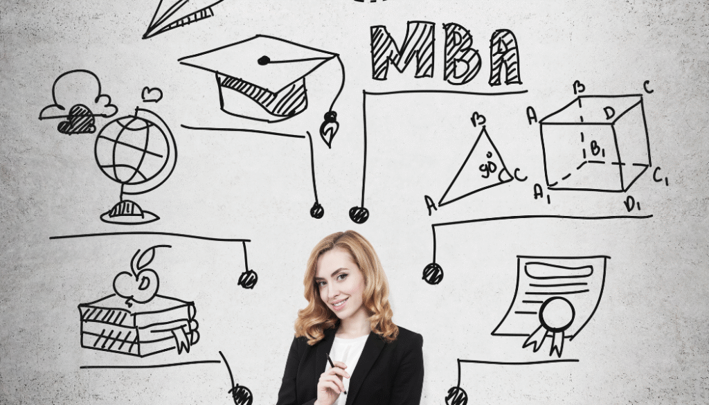 MBA Specializations for Future Careers